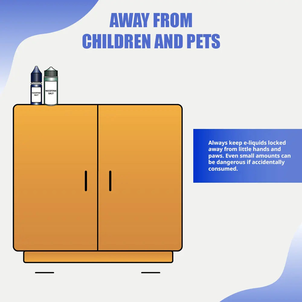 Safety graphic showing vape juice and Nic Salts E-liquids stored on top of a cabinet, emphasizing the need to keep them out of reach of children and pets