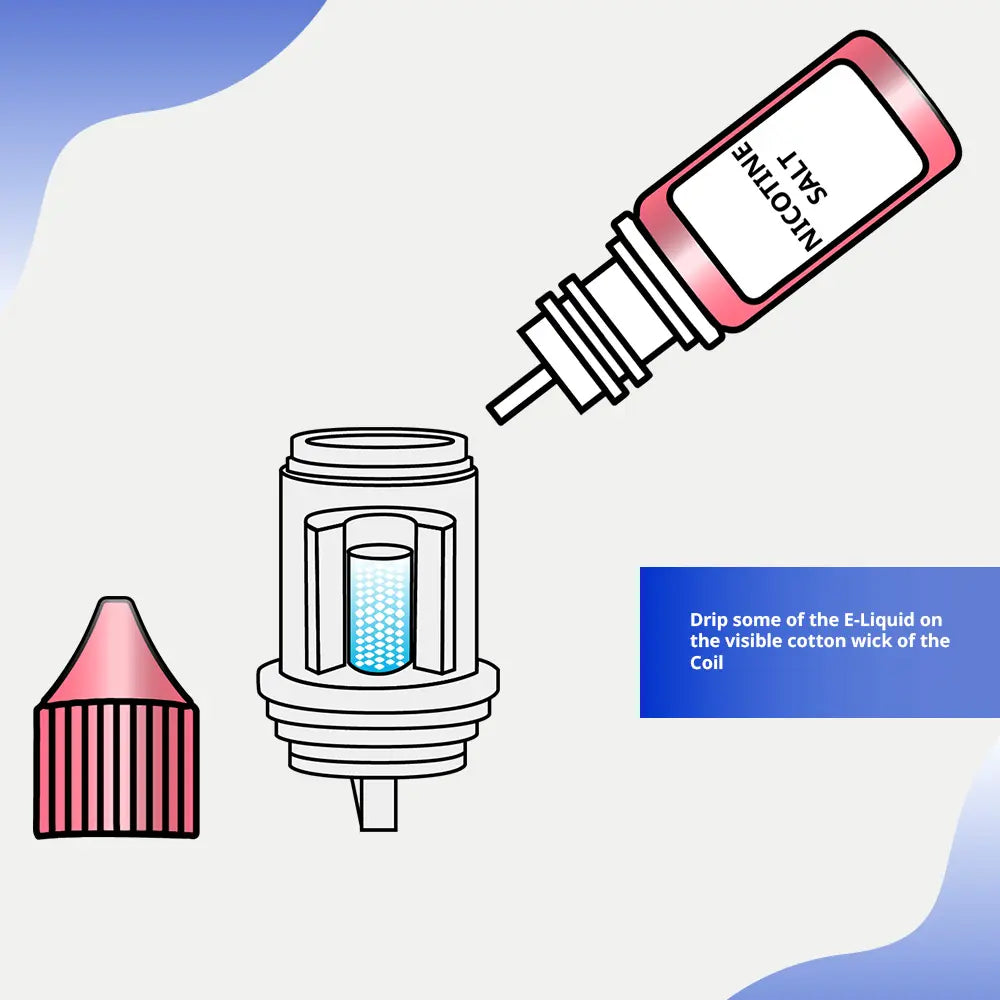 Diagram of a vape coil being primed with nicotine salt e-liquid applied directly to the cotton wick before tank setup.