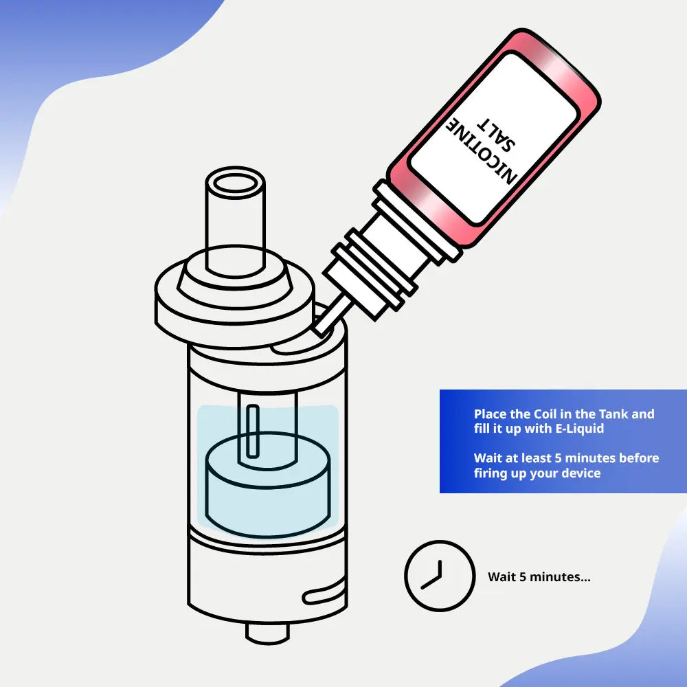 Illustration of vape kit tank filled with nicotine salt e-liquid, showing proper coil priming and 5-minute wait before vaping.