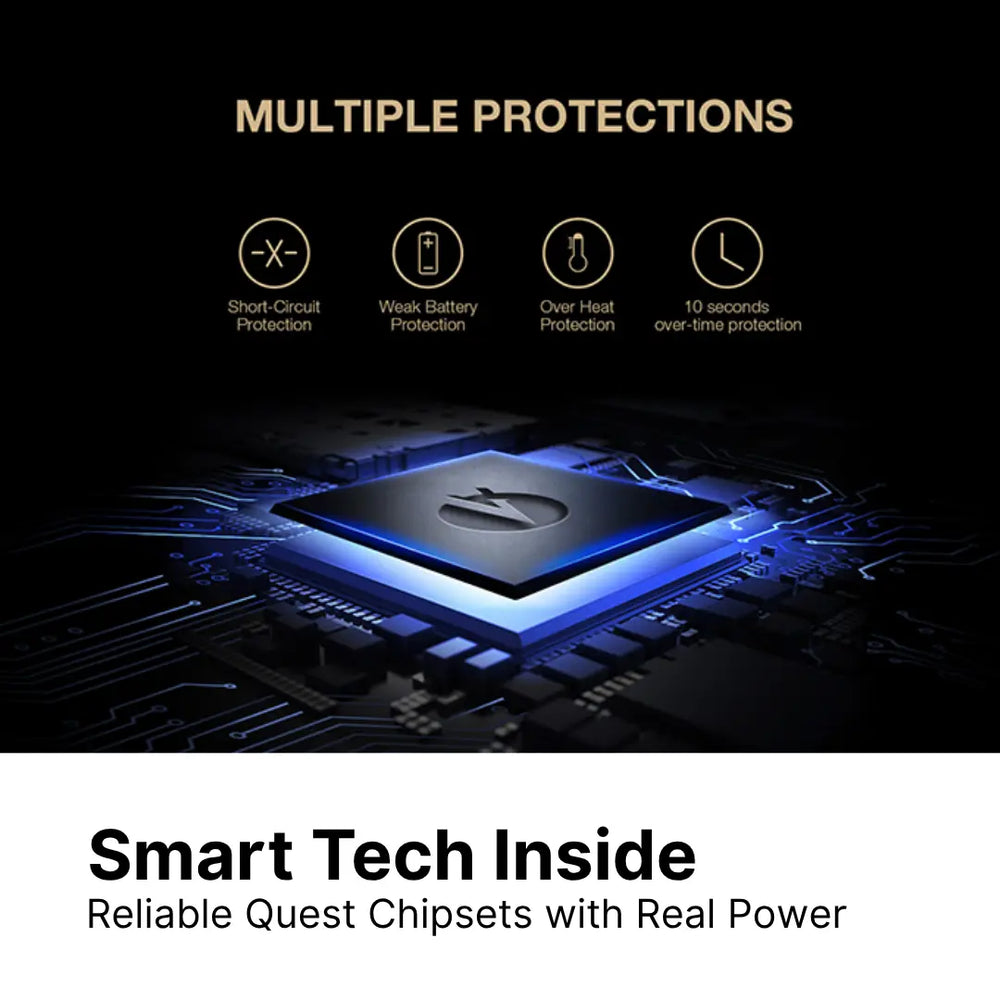 Lost Vape Quest chipset with smart tech protections including overheat and battery safety