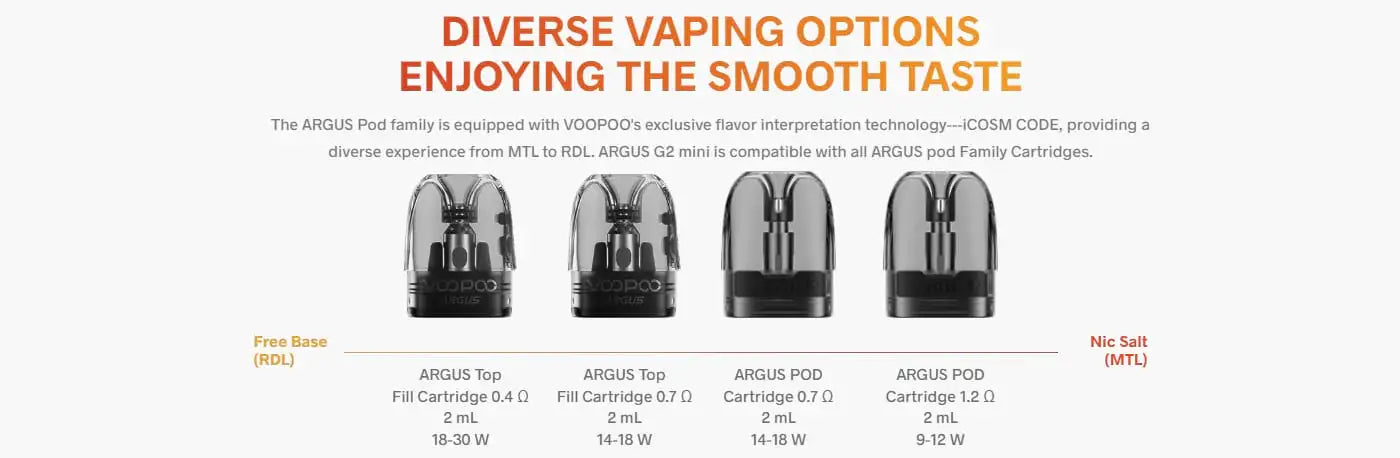 Voopoo Argus G2 Mini Pod Vape Kit - ECIGONE