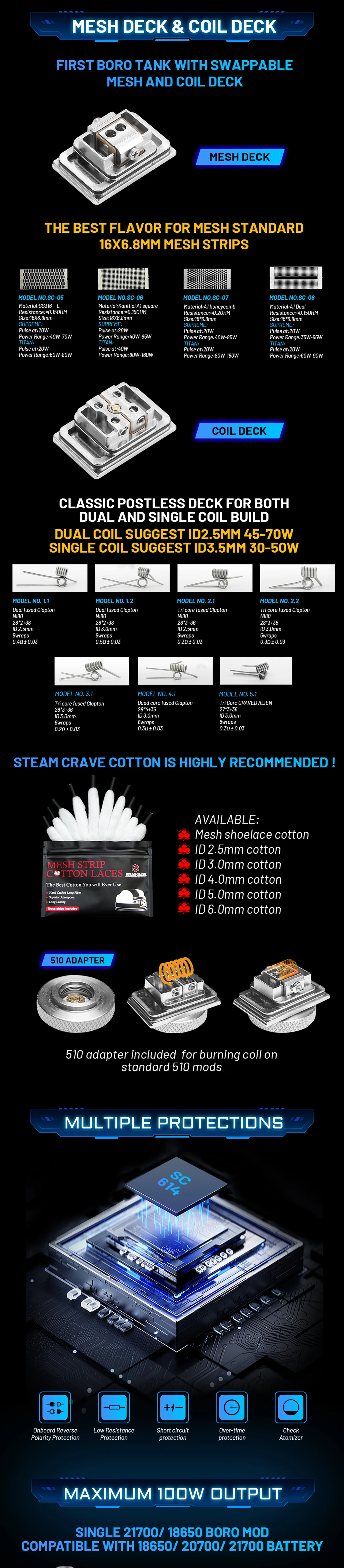 Steam Crave Meson AIO V2 Boro Box Mod Kit - ECIGONE