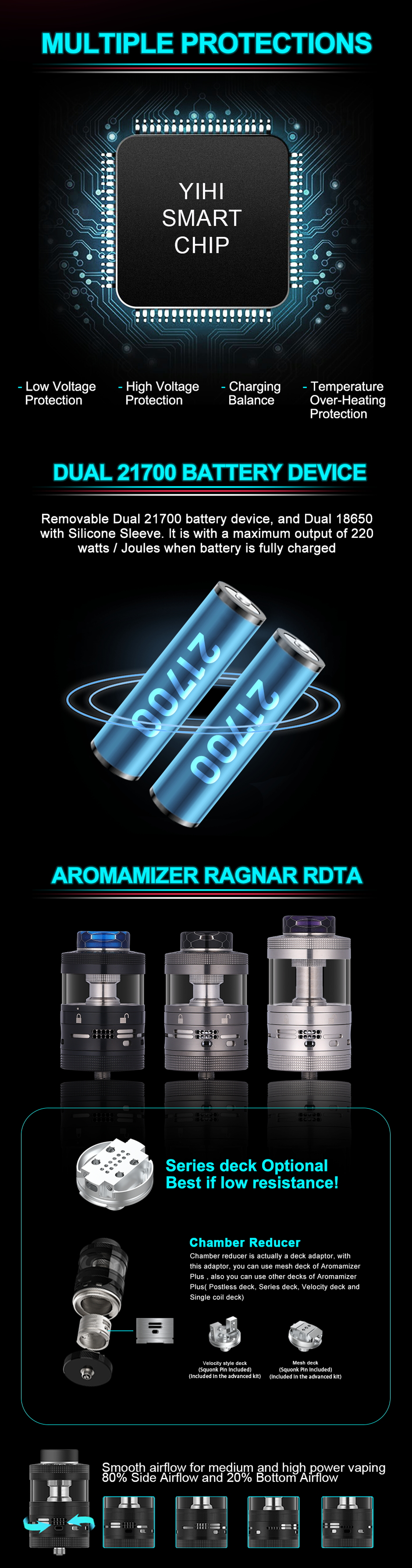 Steam Crave Hadron 220 Combo Kit With Ragnar RDTA - ECIGONE