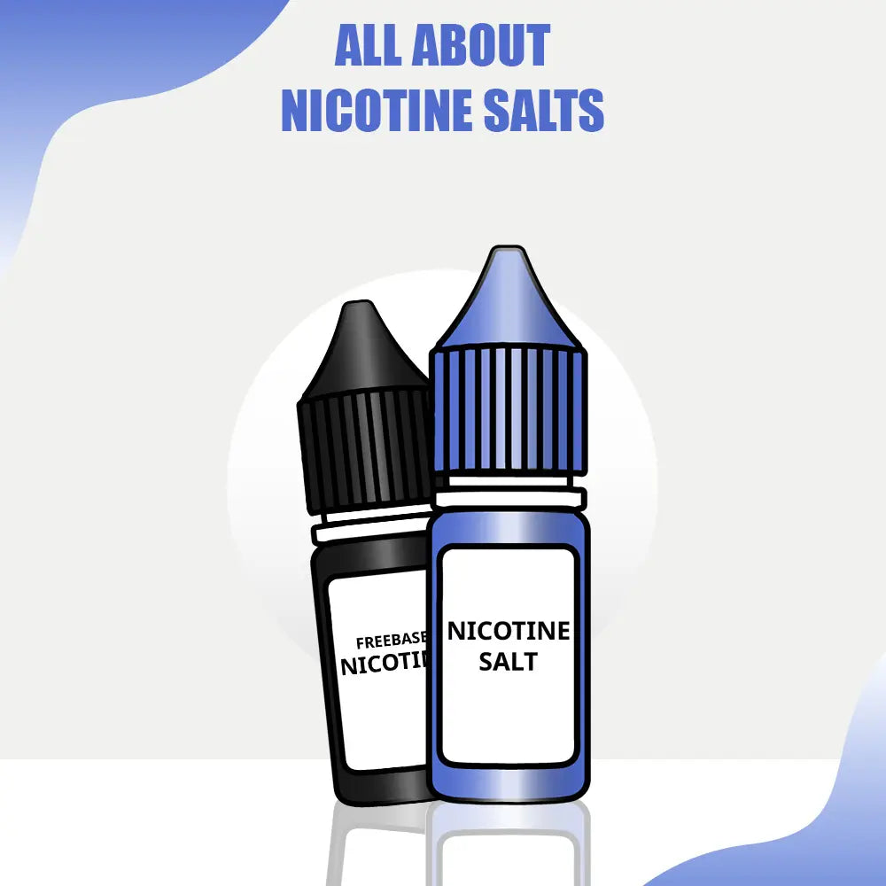 All about nicotine salts guide showing two e-liquid bottles - black freebase nicotine and blue nicotine salt bottles with dropper caps against gradient background for vaping beginners