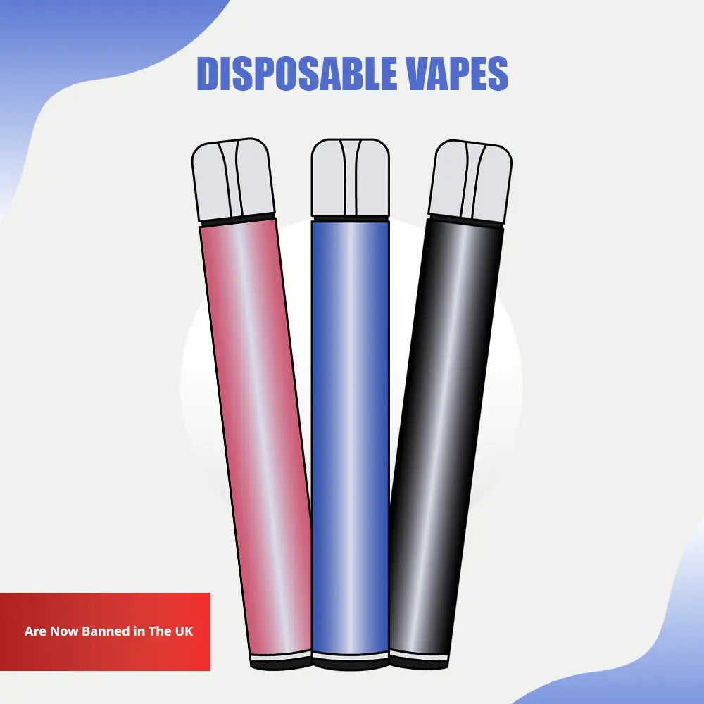 Three colorful disposable vapes, now banned in the UK due to environmental concerns and vaping regulations affecting single-use vape products.