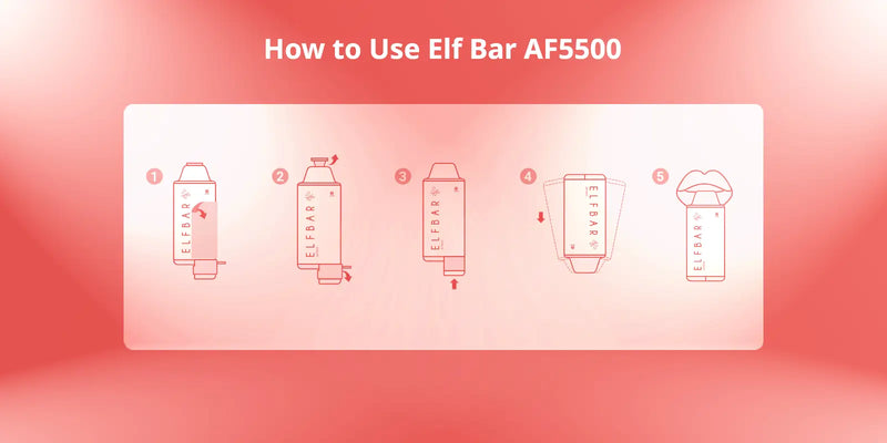 How to Use Elf Bar AF5500 Refill Pods