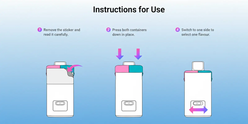 How Elf Bar Dual 10K & Ultra 50 Refills Work
