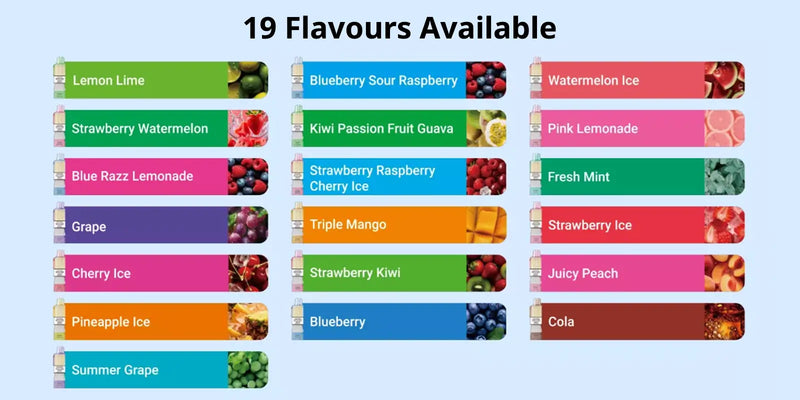 Value & Savings Analysis