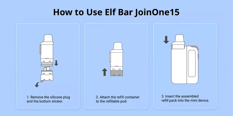 Installation & Usage