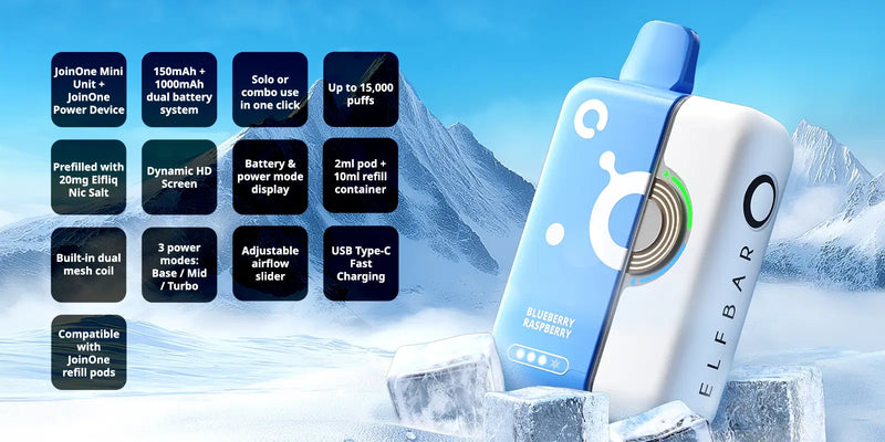 Advanced Dual Mesh Technology