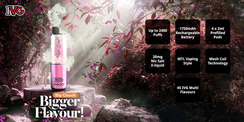 Key Features of IVG 2400 Pods