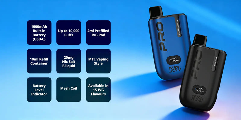 Advanced Mesh Coil Technology