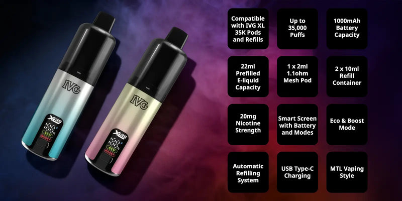 Specifications & 35,000 Puff Reality