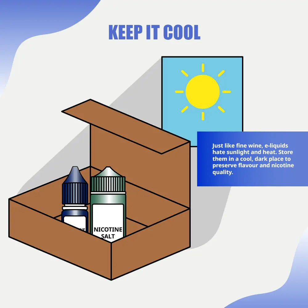 Illustration warning against exposing vape juice and Nic Salts E-liquids to heat and sunlight, recommending a dark, cool environment for best quality