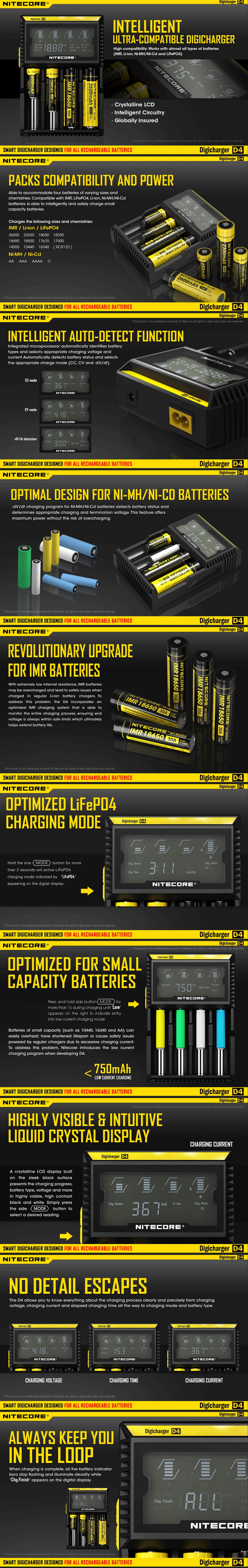 NITECORE D4 Digicharger Universal Charger - ECIGONE