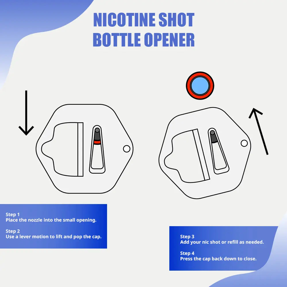 Nicotine shot bottle opener instructions showing 4-step process - place nozzle in small opening, use lever motion to lift and pop cap, add nic shot or refill as needed, press cap back down to close