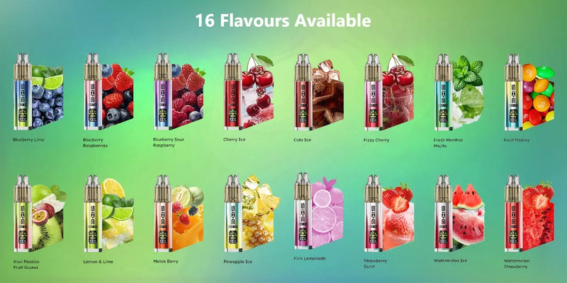 Value Comparison & Cost Analysis