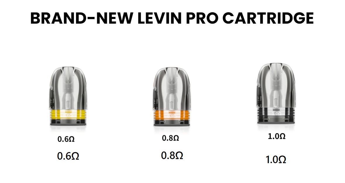 Smoant Levin Pro Pod Cartridge - ECIGONE