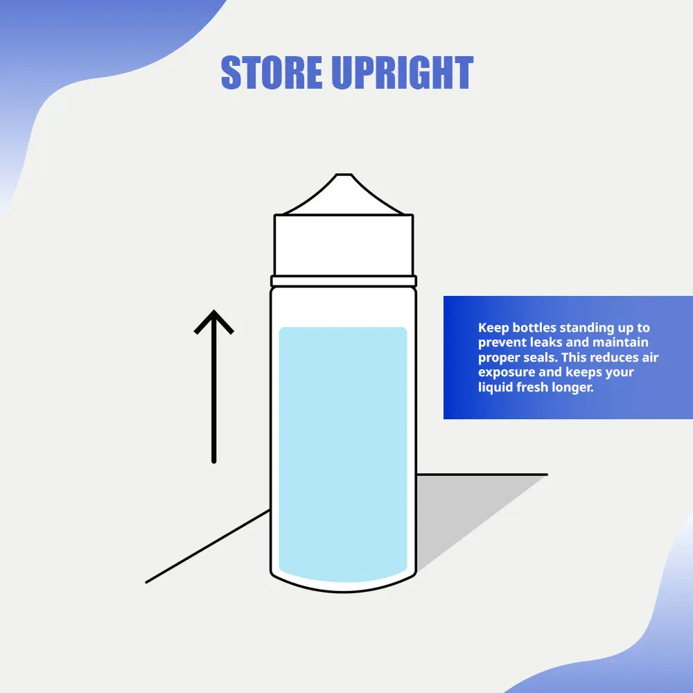 Illustration showing how to store vape juice upright to prevent leaks and maintain freshness, promoting proper storage for E-liquids and Nic Salts vape juice