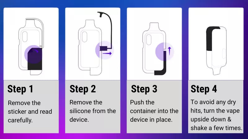 Installation & Usage