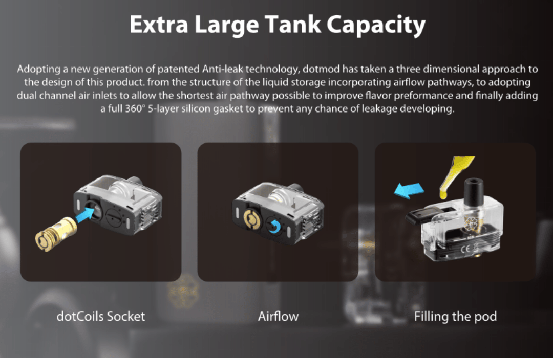 DotMod DotPod Max Pod Vape Kit