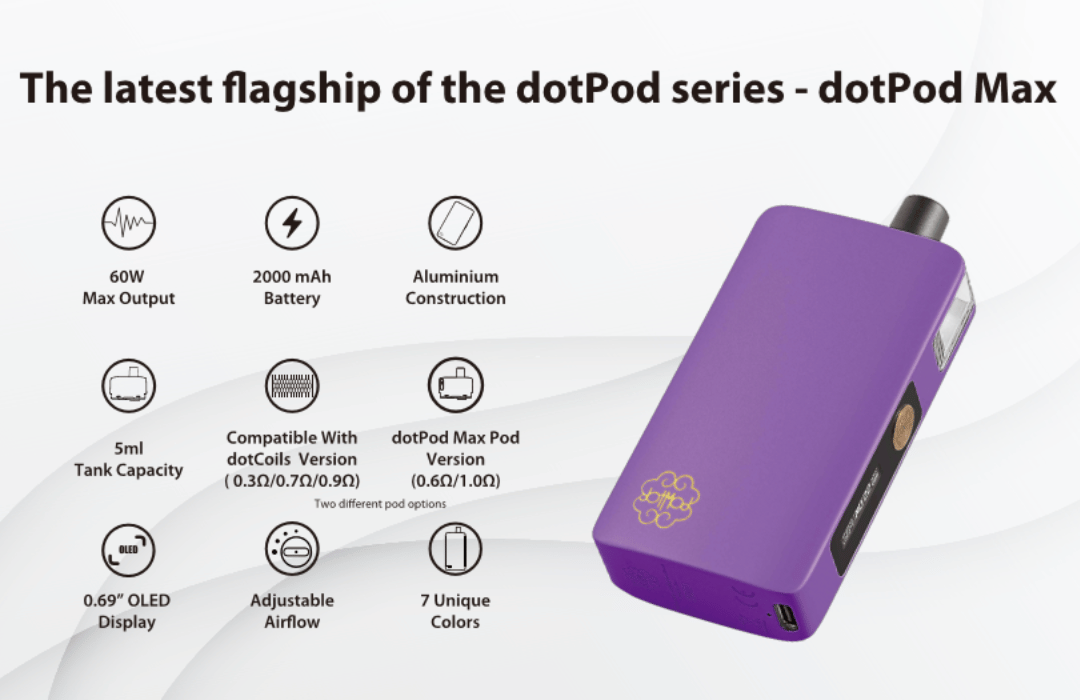 DotMod DotPod MAX Pod Vape Kit - ECIGONE