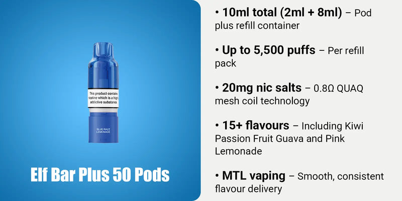 Elf Bar Plus 50 Pods