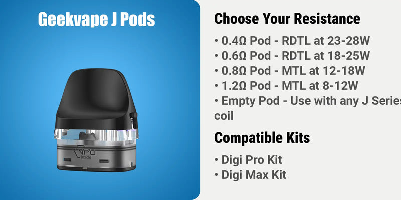 Geekvape J Pods