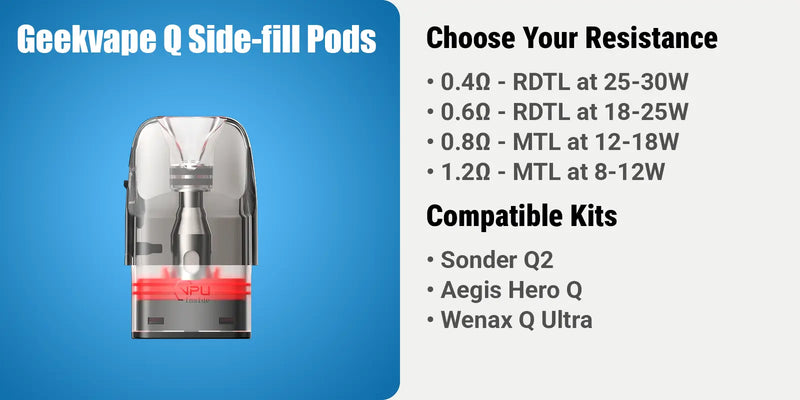 Geekvape Q Pods