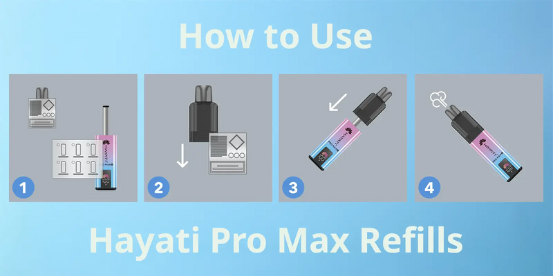 How to Use Hayati Pro Max Refill Pods