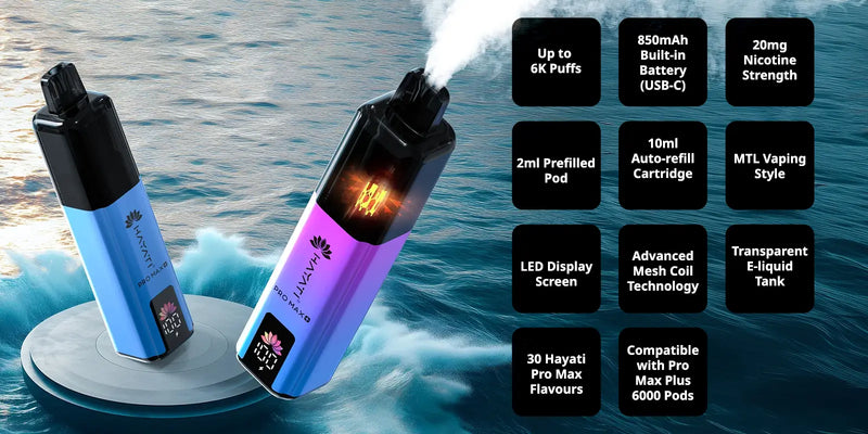 Hayati Pro Max Plus Key Features