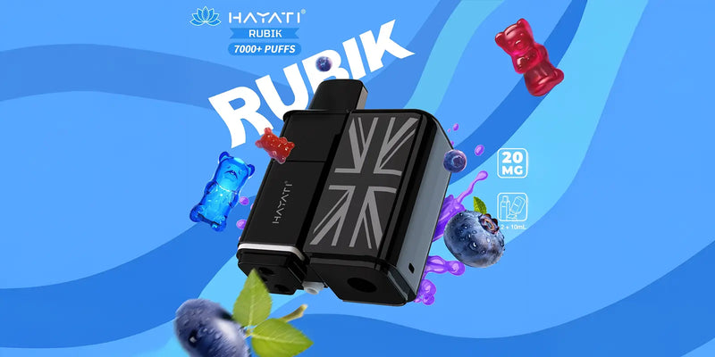 Post-Regulation Compliance