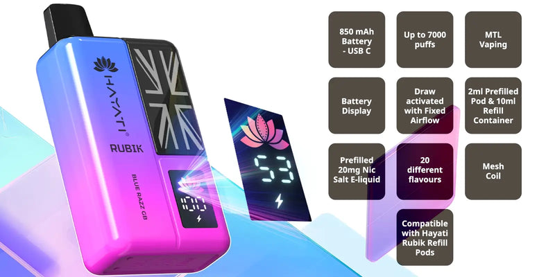 Hayati Rubik 7000 Specifications