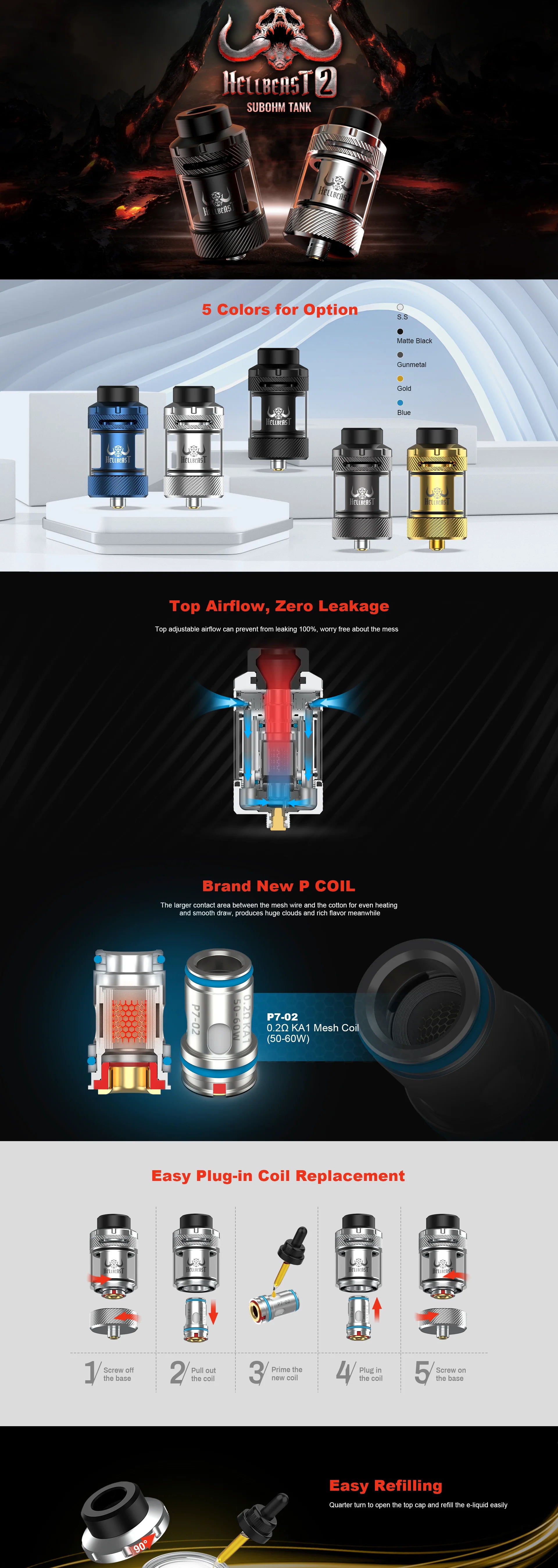 Hellvape Hellbeast 2 Sub Ohm Tank - ECIGONE