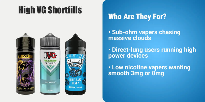 VG/PG Ratios Explained