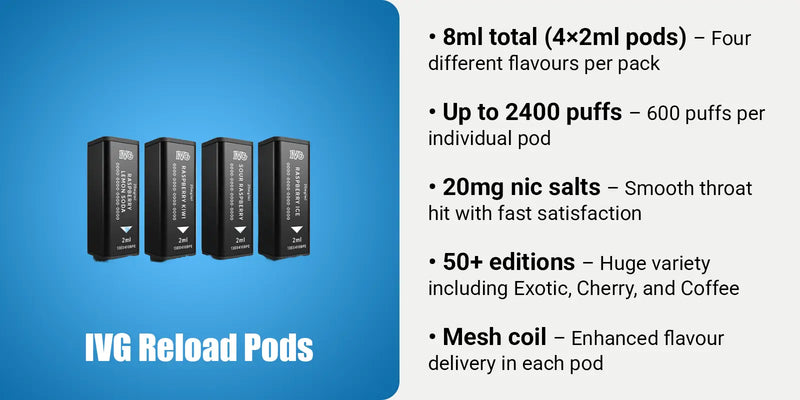 IVG 2400 Reload Pods