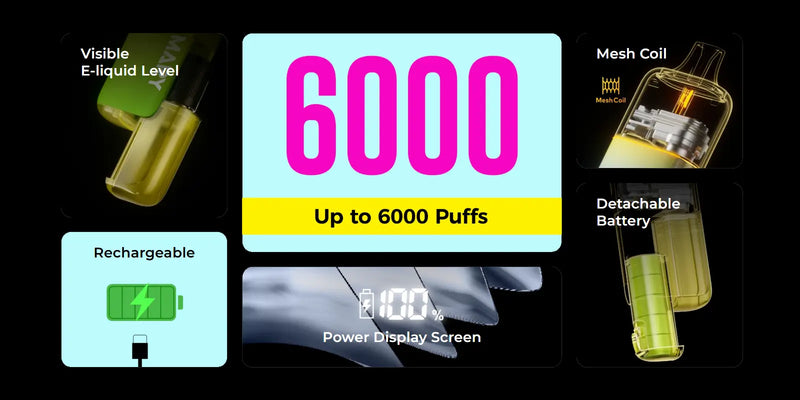 Lost Mary Technology & Performance