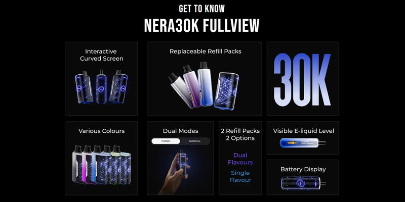 Lost Mary Device Breakdown