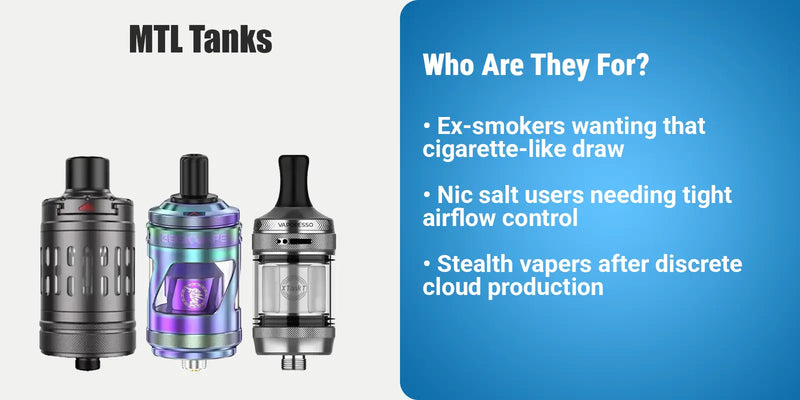 Types of Vape Tanks