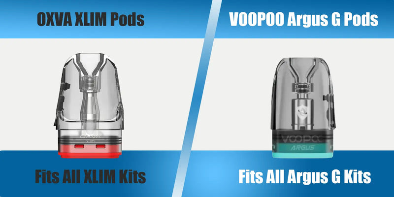 Understanding Pod Types & Resistances
