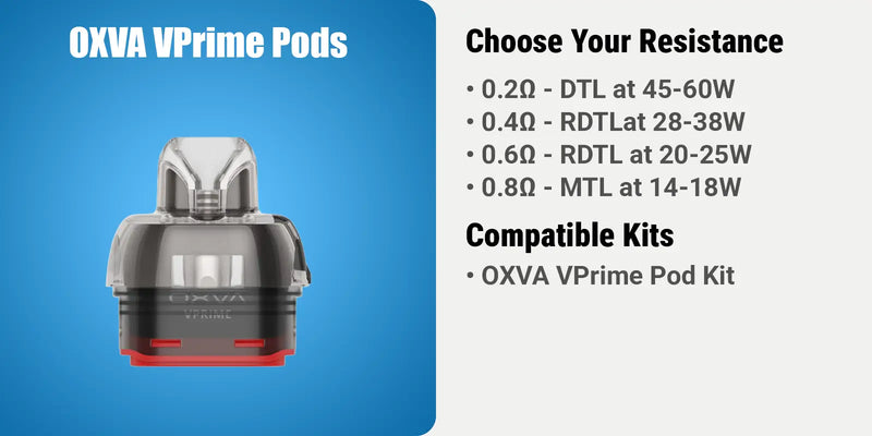 OXVA VPrime Pods