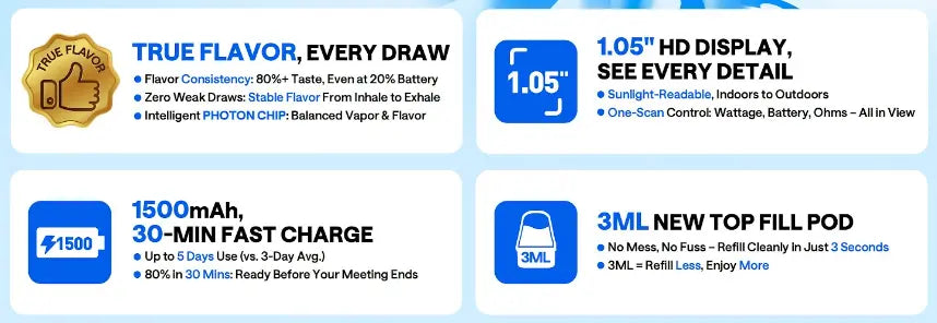OXVA Xlim Pro 3 Pod Kit | Photon Chip 1500mAh | Ecigone OXVA Xlim Pro 3 Pod Kit | Photon Chip 1500mAh | Ecigone