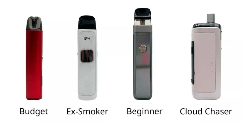 Choosing the Right E-Liquid for Refillable Vapes