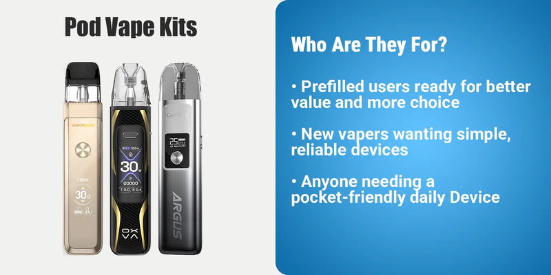 What is a Pod Vape Kit?
