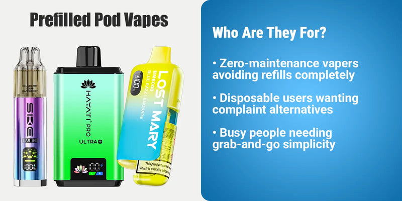 Choosing the Right Pod Kit