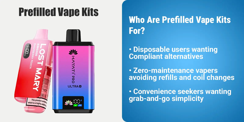 Choosing the Right Vape Kit