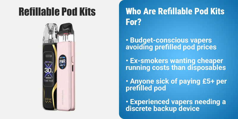 Types of Vape Kits