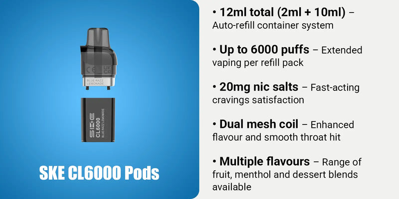 SKE CL6000 Pods