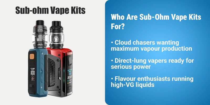 Top Vape Kit Brands