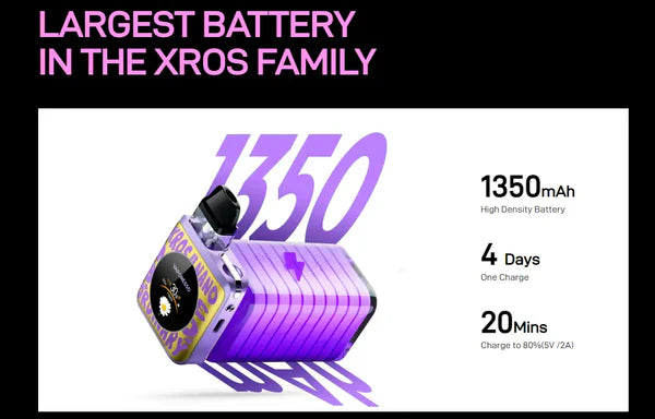 Vaporesso XROS 4 Nano Pod Vape Kit - ECIGONE